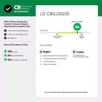 CBGJ3023S, Consumer report recommended 