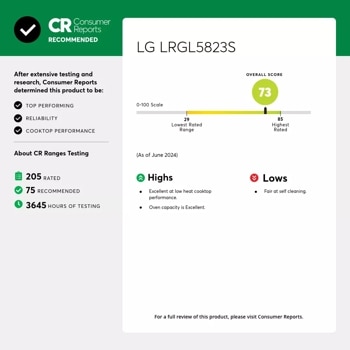LRGL5823S, consumer reports