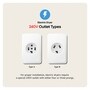 LG Electric Dryer 240V Outlet Types infographic showing Type A and Type B outlets with installation requirements