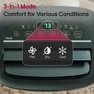 3-in-1 mode. Comfort for various Conditions
Fan
Dry
Cool