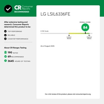 CR Consumer Reports
RECOMMENDED