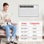 Area (square feet)
Capacity (BTU)