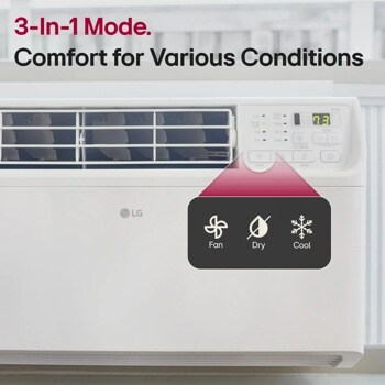 3 in 1 mode.
comfort for various conditions
fan
dry
cool
