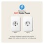 LG DLE3420W Electric Dryer 240V outlet types showing Type A four-prong and Type B three-prong options for proper installation