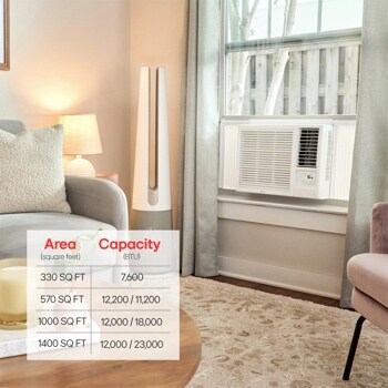 Area
Capacity
BTU
Square feet
