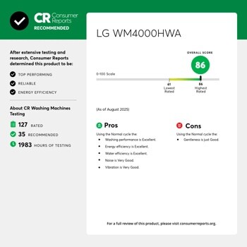 CR Consumer Reports
RECOMMENDED