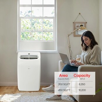 Area (square feet) capacity (BTU)
350 SQ FT 8,350
450 SQ FT 10,200
