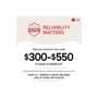 LG LDNTM545S Dishwasher reliability infographic showing America's Most Reliable Line of Appliances badge with repair cost comparison stating it can cost $300-$550 to repair an appliance and encouraging shoppers to buy brands they can trust based on cost of LG's out of warranty repair services in 2023