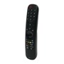 LG AKB76045002 TV remote control with numeric keypad, navigation wheel, and streaming service buttons