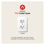 LG DLG3421W Gas Dryer infographic showing standard 110V outlet type with text explaining proper installation requirements