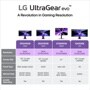 LG UltraGear evo 45GX950B-B gaming monitor lineup comparison chart showing four models with specifications for resolution, screen size, panel type, refresh rate, and AI UHD upscaling