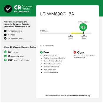 CR Consumer Reports
RECOMMENDED