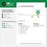 CR Consumer Reports
RECOMMENDED
