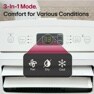 3 in 1 mode.
comfort for various conditions
fan
dry
cool
