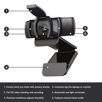 Logitech 960001257 webcam infographic showing six key features: privacy shutter, HD video, autofocus, universal clip, low light correction, and stereo audio