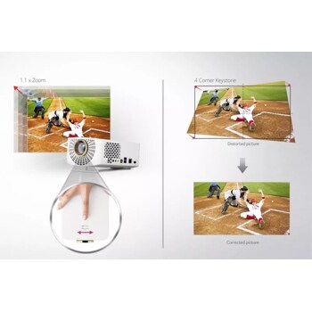 LG CineBeam LED Home Theater Projector with Smart TV and Magic