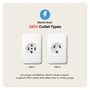 LG SIGNATURE 9.0 cu. ft. Mega Capacity Smart Front Load Electric Dryer with Built-In Intelligence, TurboSteam® and Touch LCD Control