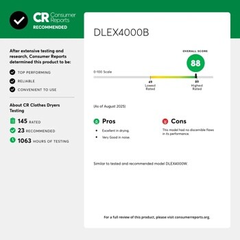 CR Consumer Reports
RECOMMENDED