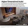 Higher Dimensional Audio
This 3.1.3 channel soundbar has an up-firing center speaker and a powerful subwoofer. Dolby Atmos®* technology creates a spatial audio dome that fills the largest rooms.
