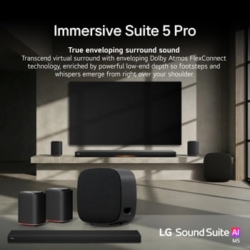 M5-P2_H7_W7 Soundbar Immersive Suite 5 Pro infographic showing complete home theater system with Soundbar, subwoofer and satellite speakers for true enveloping surround sound