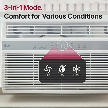 3 in 1 mode.
comfort for various conditions
fan
dry
cool