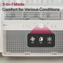 10,000 BTU Smart Wi-Fi Enabled Window Air Conditioner, 450 Sq. Ft.