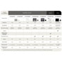 8,000 BTU Smart Wi-Fi Enabled Portable Air Conditioner
