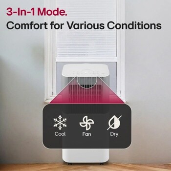 LG LP0626PGSF Portable Air Conditioner 3-In-1 Mode infographic showing Cool, Fan, and Dry functions for various conditions