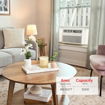 Area (square feet)
Capacity (BTU)