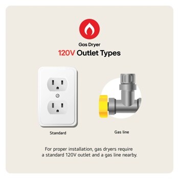 Dryer gas for proper installation, outlet and a gas line