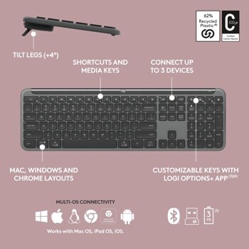 Keyboard 920013271 infographic showing tilt legs, shortcuts and media keys, multi-device connectivity, OS compatibility, and made with 62% recycled plastic