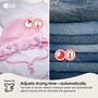LG DLE3400V Dryer Sensor Dry feature graphic with clothes and text describing automatic drying time adjustment Front View