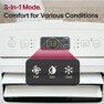 3 in 1 mode.
comfort for various conditions
fan
dry
cool