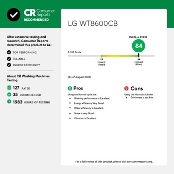 CR Consumer Reports
RECOMMENDED