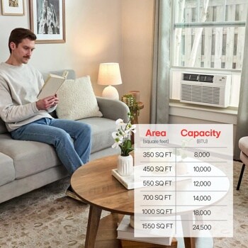 8,000 BTU Smart wi-fi Enabled Window Air Conditioner