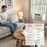 8,000 BTU Smart wi-fi Enabled Window Air Conditioner