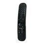 LG AKB76043202 TV remote control with numeric keypad, navigation wheel, and streaming service buttons