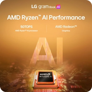 LG gram Book AI 16U55U-H_AU77U3 laptop infographic highlighting AMD Ryzen AI Performance with 50TOPS AMD Ryzen AI processor and AMD Radeon Graphics