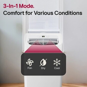 3-in-1 mode. Comfort for various Conditions
Fan
Dry
Cool