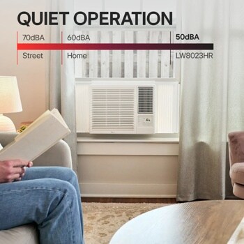 7,600 BTU Window Air Conditioner, Cooling & Heating