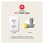 LG Gas Dryer 120V Outlet Types infographic showing standard electrical outlet and gas line connection with installation requirements