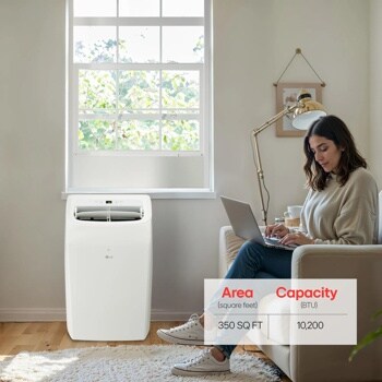 Area (square feet) capacity (BTU)
350 SQ FT 10,200
