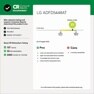 CR Consumer Reports
RECOMMENDED
