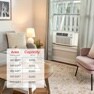 10,000 BTU Window Air Conditioner