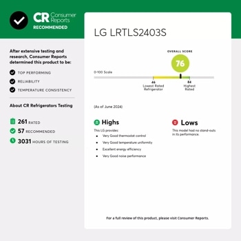 LRTLS2403S CR Ratings Cards