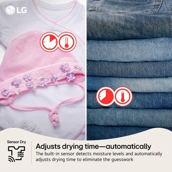 LG DLE7010W Dryer Sensor Dry feature graphic with clothes and text describing automatic drying time adjustment Front View