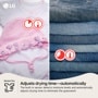 LG DLE7010W Dryer Sensor Dry feature graphic with clothes and text describing automatic drying time adjustment Front View