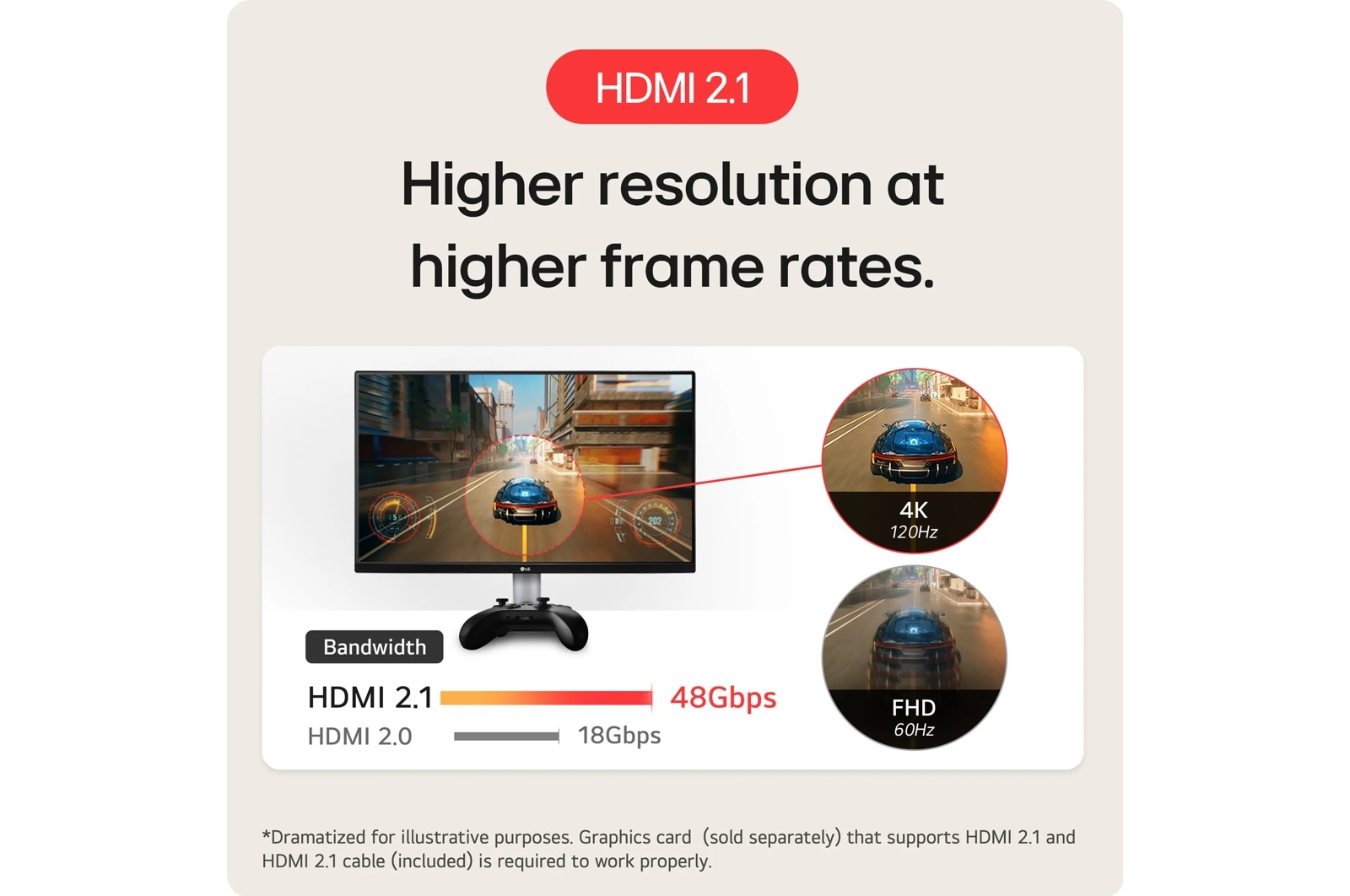 LG 45 Inch UltraGear QHD 1440P 1ms 200Hz Curved Gaming Monitor with Vesa DisplayHDR 600 (45GR65DC-B), цвет: Dqhd (5120 X 1440) — фото 5