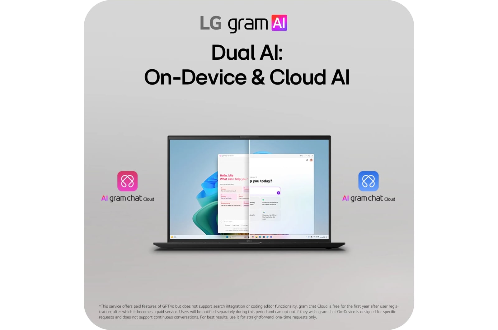 LG Gram 14 (14Z95U), цвет: Amd Ryzen Ai 7 / 16 Gb — фото 8