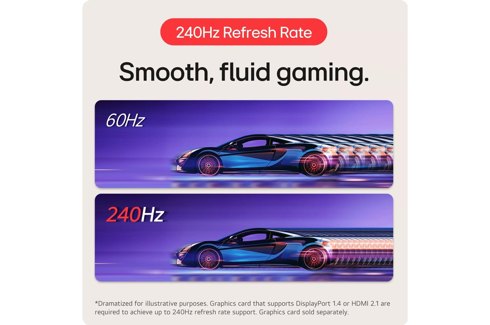 LG 27 Inch UltraGear QHD 1440P 1ms 240Hz Gaming Monitor with Nvidia G-SYNC Compatible (27GR83Q-B), цвет: Qhd (2560 X 1440) — фото 5